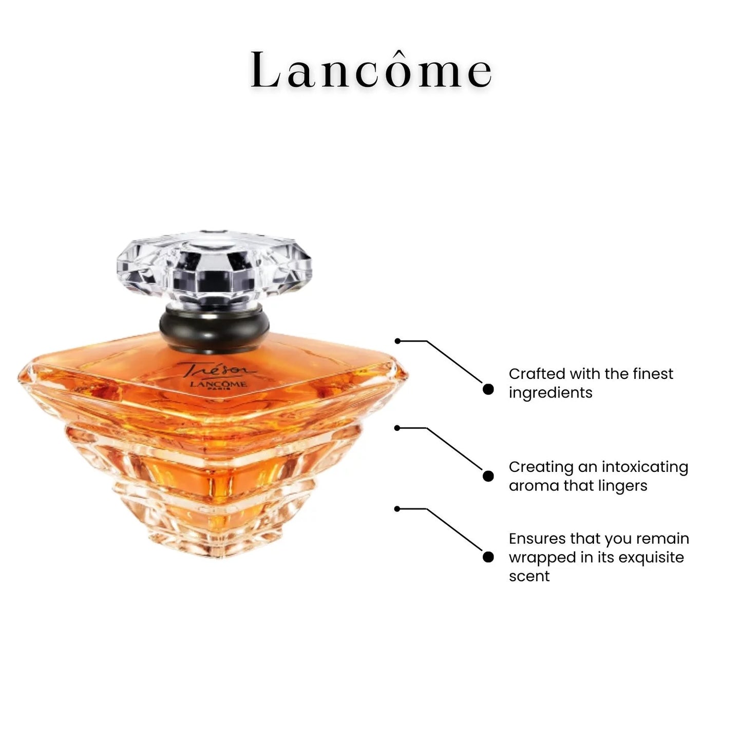 Tresor Eau De Parfum Elegant Rose & Delicate Fruit Blossoms Vaporisateur Natural Spray for Women 3.4 Oz